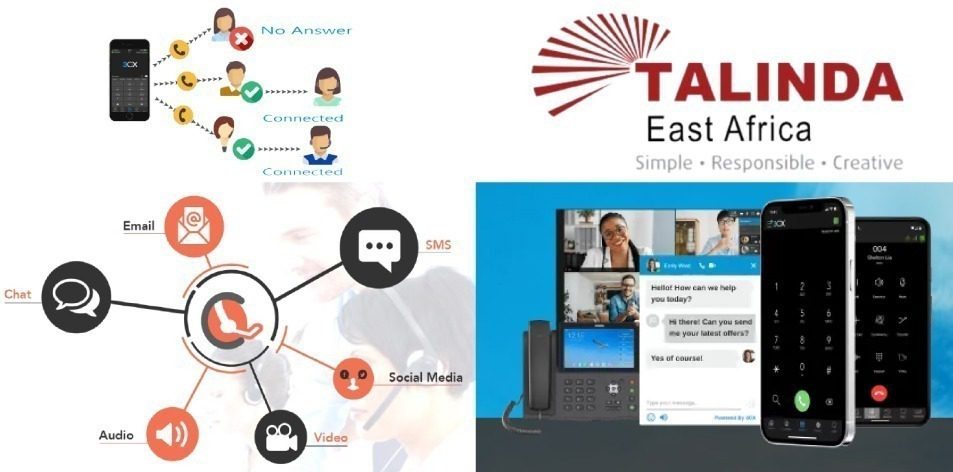 Business comes Easy with 3CX Call Center Software Talinda East Africa