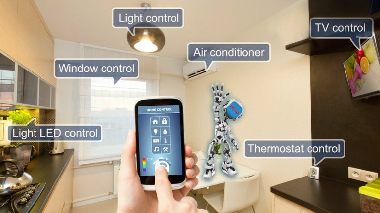 Components of a Smart Home system