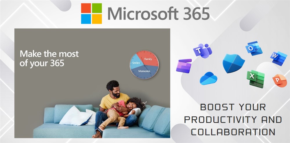 Boost Your Productivity And Collaboration: Unleashing The Benefits Of Microsoft 365 Family 1-Year Subscription