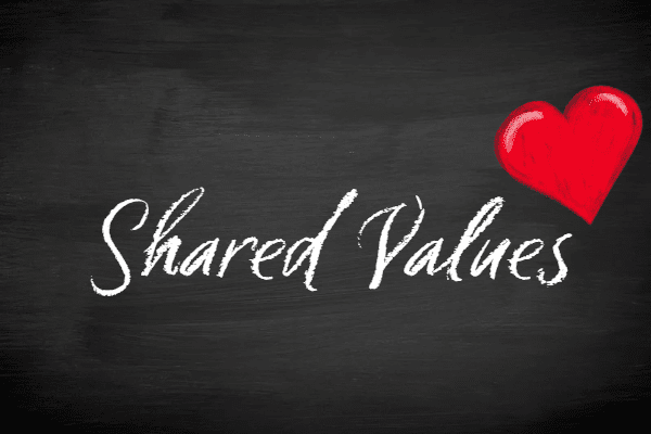 The Role Of Shared Values In A Strong Marriage: How Aligning Your Values Can Strengthen Your Bond - H&S Love Affair